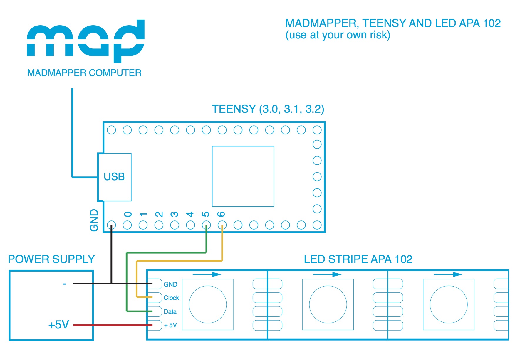 teensy_led_diagramV2.jpg