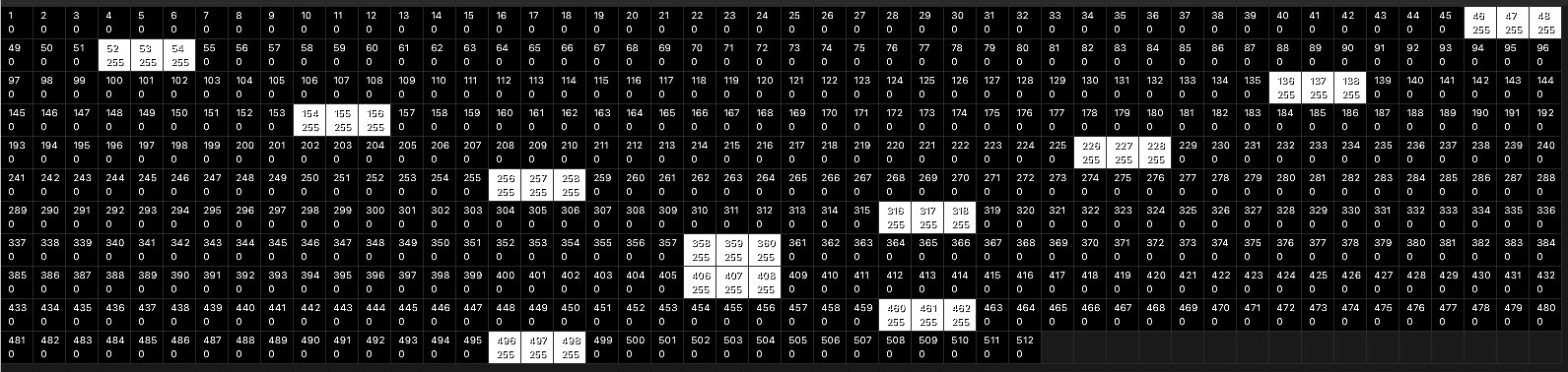 DMX monitor screenshot.jpg